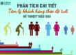 Phân tích chi tiết tâm lý khách hàng theo độ tuổi để target hiệu quả
